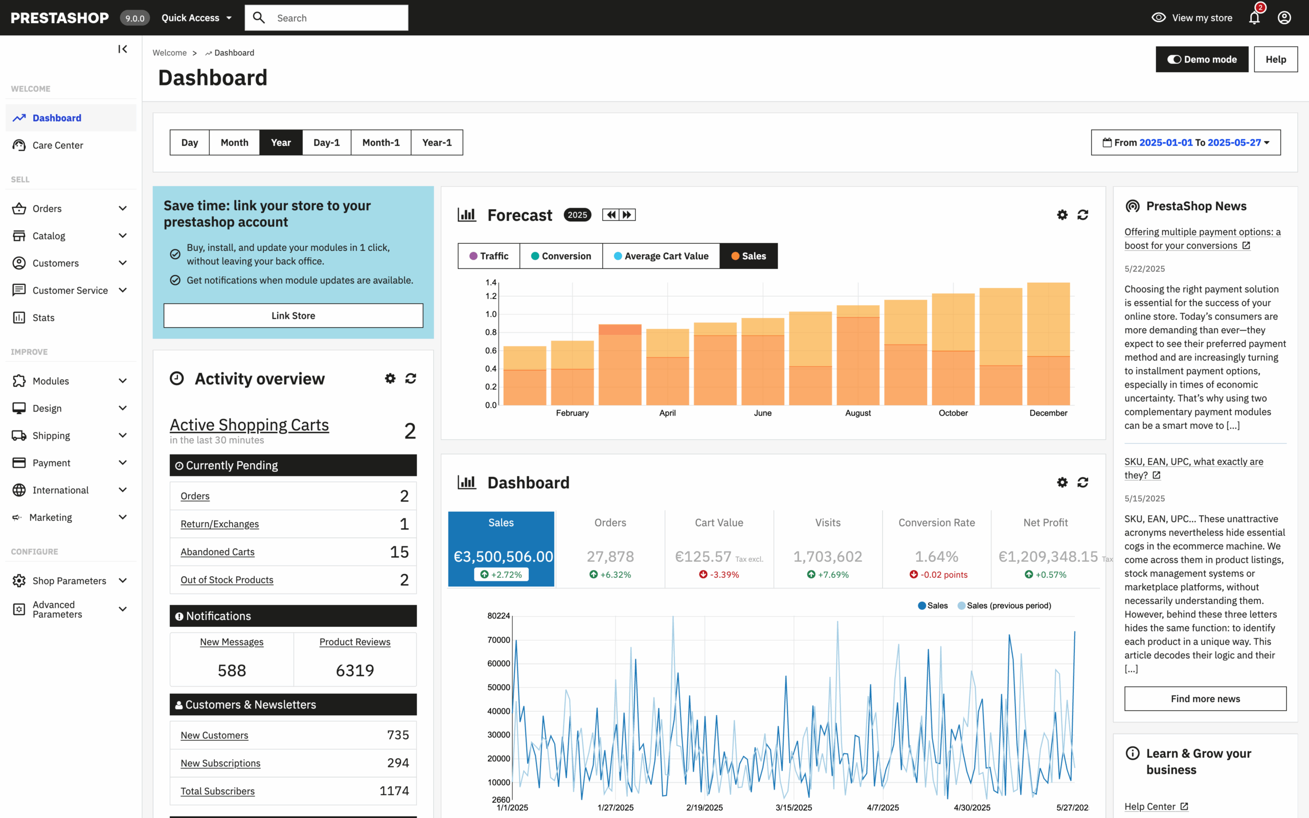 Prestashop 9 dashboard more details