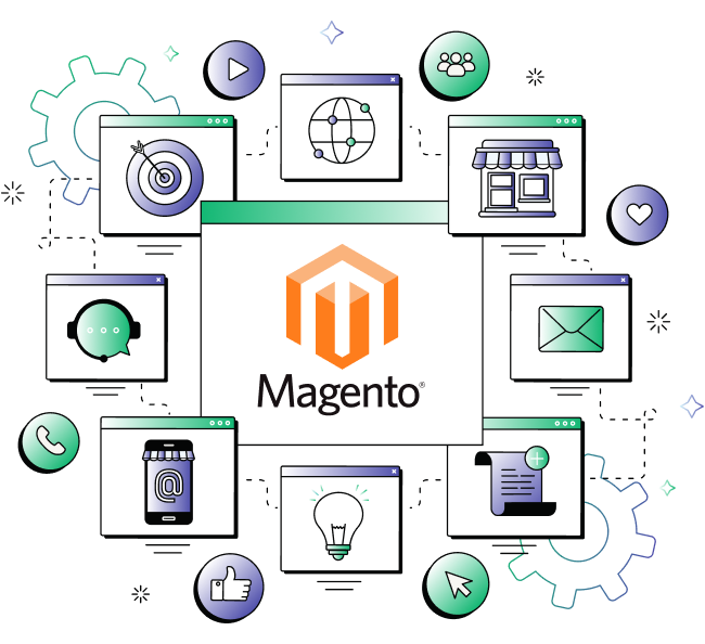 magento development